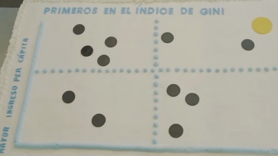 La explicación del spot de Presidencia y la duda sobre cuán estúpido somos — Departamento de periodismo electoral — No Toquen Nada | El Espectador 810