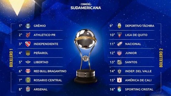 Los posibles rivales de Nacional y Peñarol en la Sudamericana — Deportes — Primera Mañana | El Espectador 810