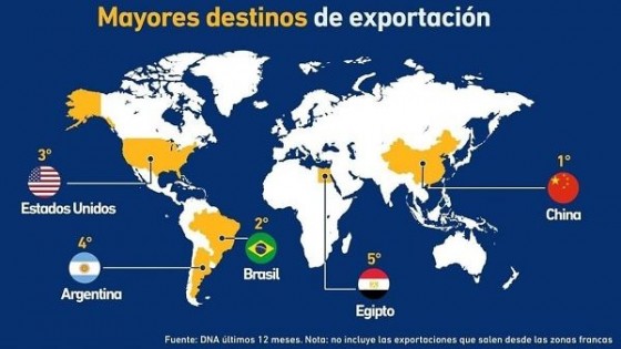 Siguen subiendo las exportaciones, ''pero hay temas que atender'' según la Unión de Exportadores — Economía — Dinámica Rural | El Espectador 810