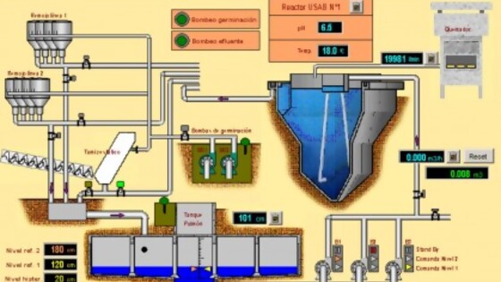 El biorreactor anaerobio — El Objeto Curioso  — Humano Curioso | El Espectador 810