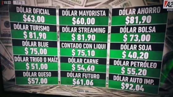 Los cambios del dólar turista y el dólar queso — Facundo Pastor — No Toquen Nada | El Espectador 810