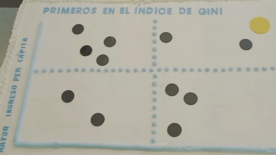 La explicación del spot de Presidencia y la duda sobre cuán estúpido somos —  Departamento de periodismo electoral — No Toquen Nada | El Espectador 810