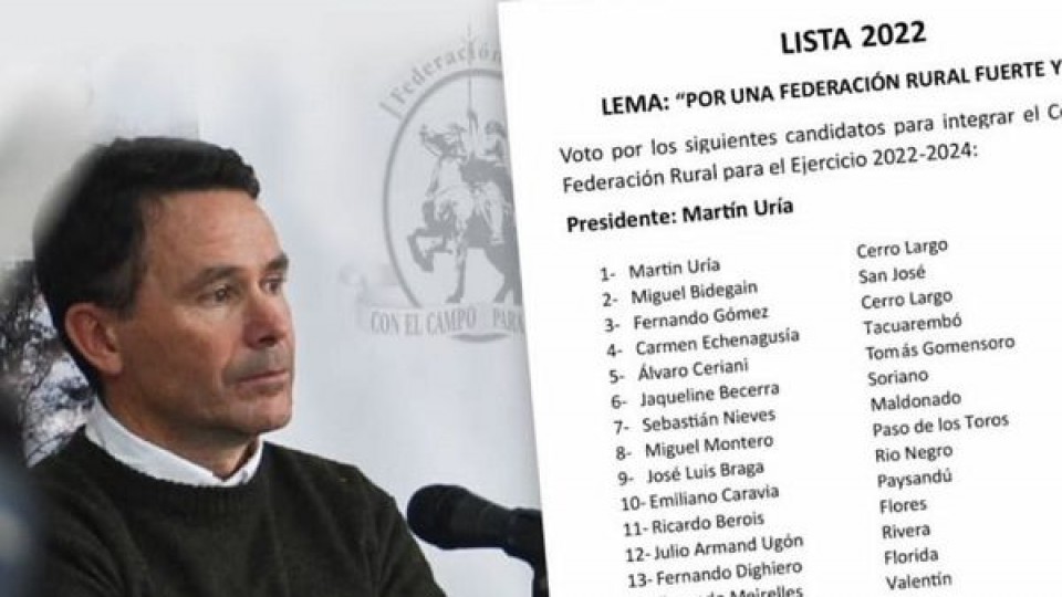 Martín Uria es el nuevo presidente de Federación Rural — gremiales — Dinámica Rural | El Espectador 810