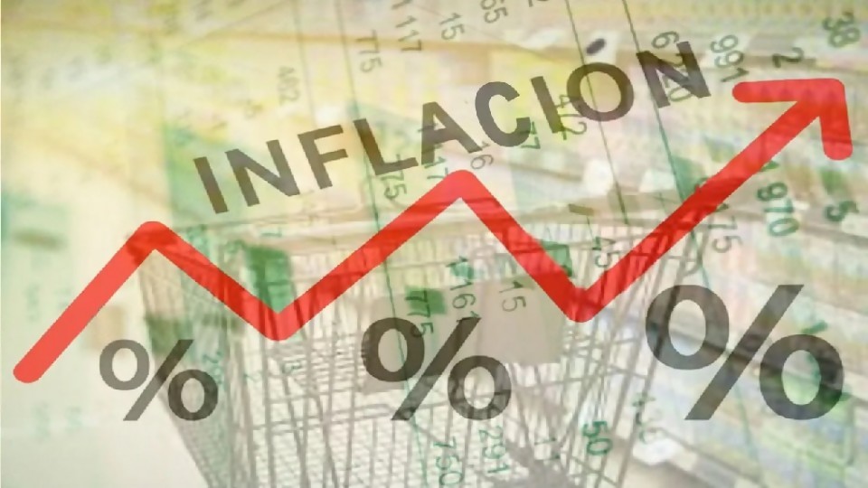 Inflación y después —  La economía en cuestión: Mag. David Vogel — Más Temprano Que Tarde | El Espectador 810