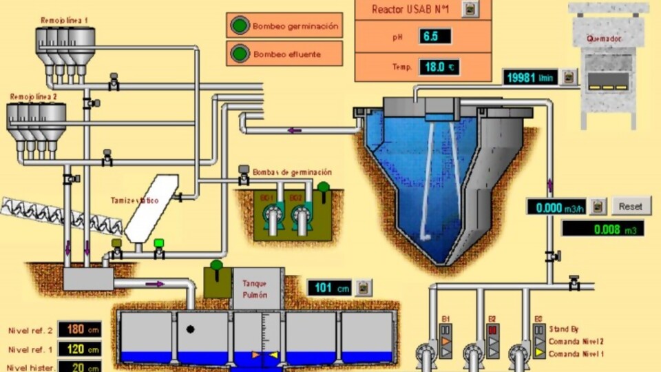 El biorreactor anaerobio —  El Objeto Curioso  — Humano Curioso | El Espectador 810