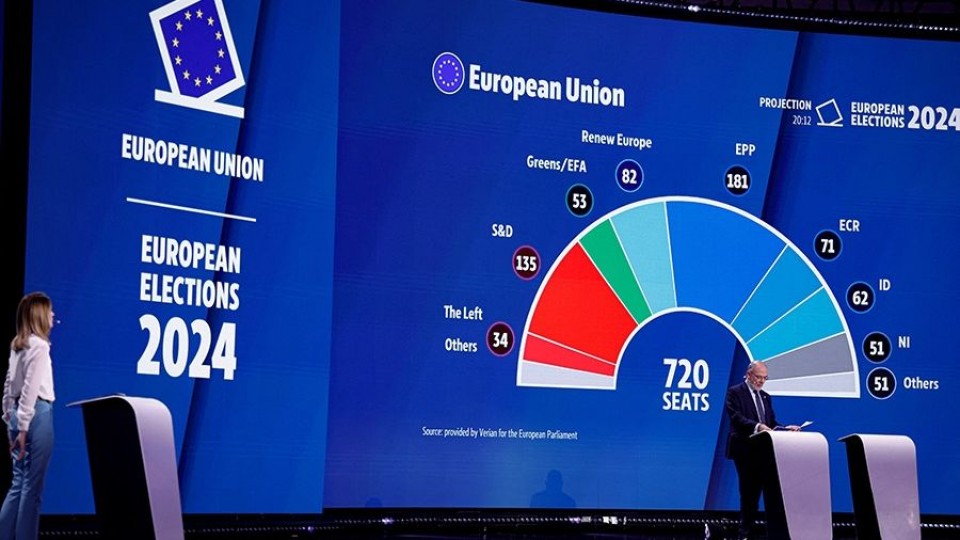 El nuevo mapa político en Europa —  Claudio Fantini — Primera Mañana | El Espectador 810